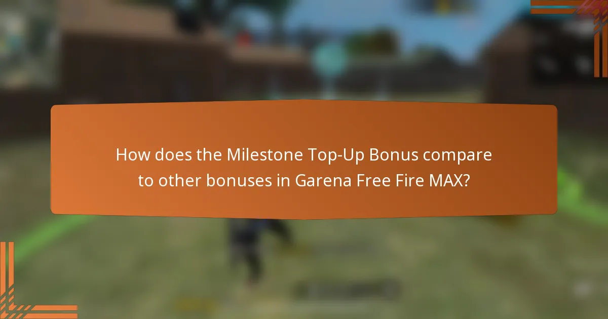 How does the Milestone Top-Up Bonus compare to other bonuses in Garena Free Fire MAX?